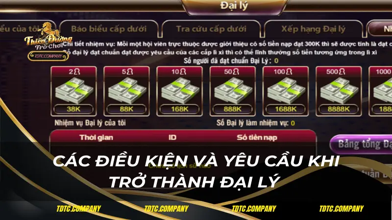 Các điều kiện và yêu cầu khi trở thành đại lý